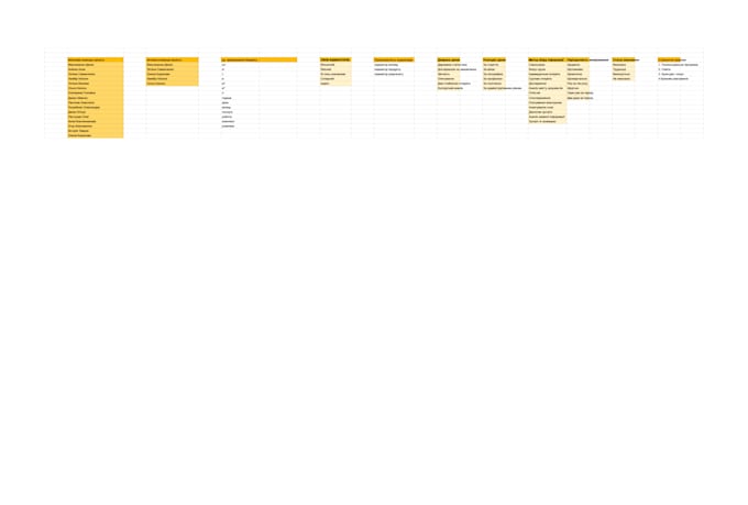 process analytics and optimization